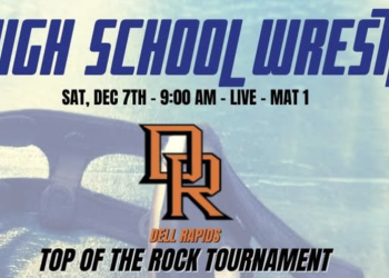 Top of the Rock 2024 Boys and Girls Results